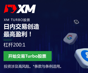 黄金期货录得连续第三个交易日上涨 并创近3周以来最高收盘价